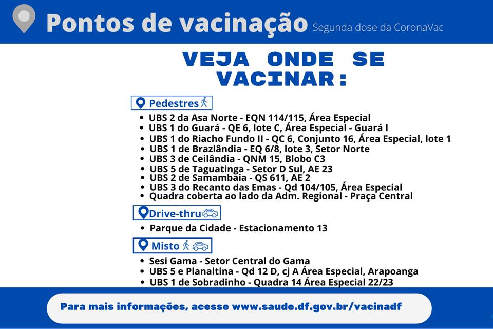Lista com pontos de vacinação pela CoronaVac no DF