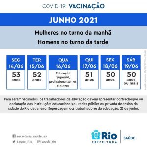 Calendário de vacinação do Rio