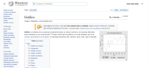 Página sobre “gráfico” no Wikipédia