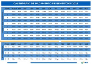 Calendário de pagamento de benefícios em 2022