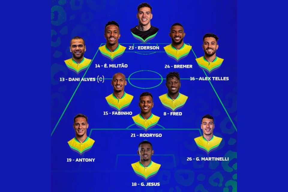 Escalação Brasil - Copa do Mundo - Seleção brasileira - Tite