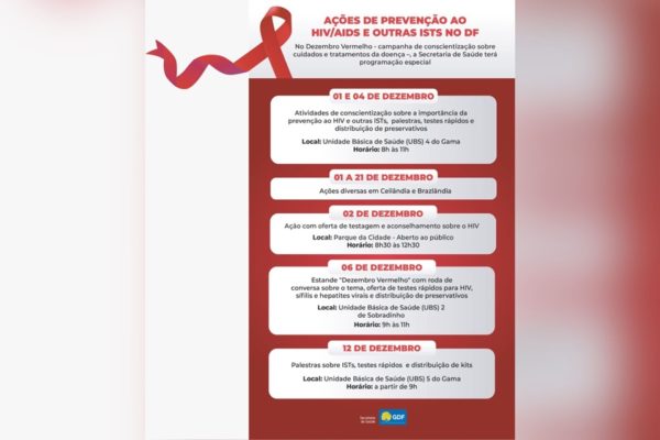DF promoverá ações em combate a Aids no mês de dezembro