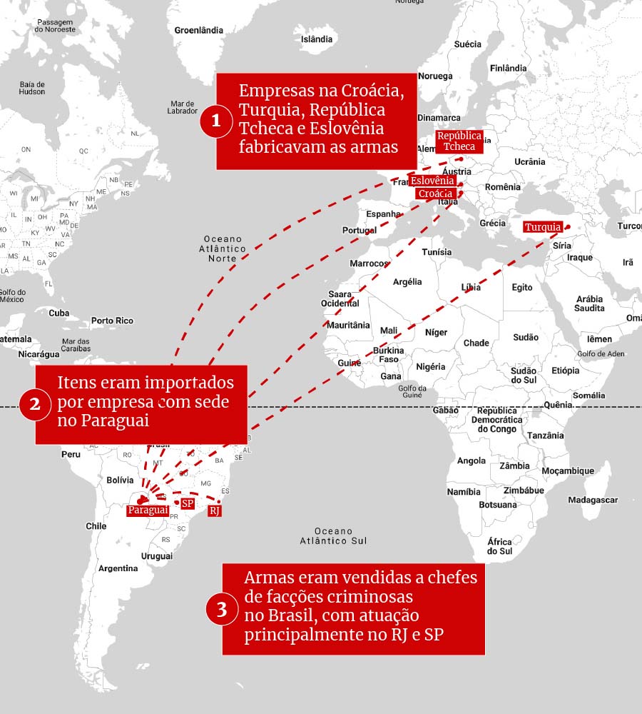 Mapa de trajeto de armas contrabandeadas