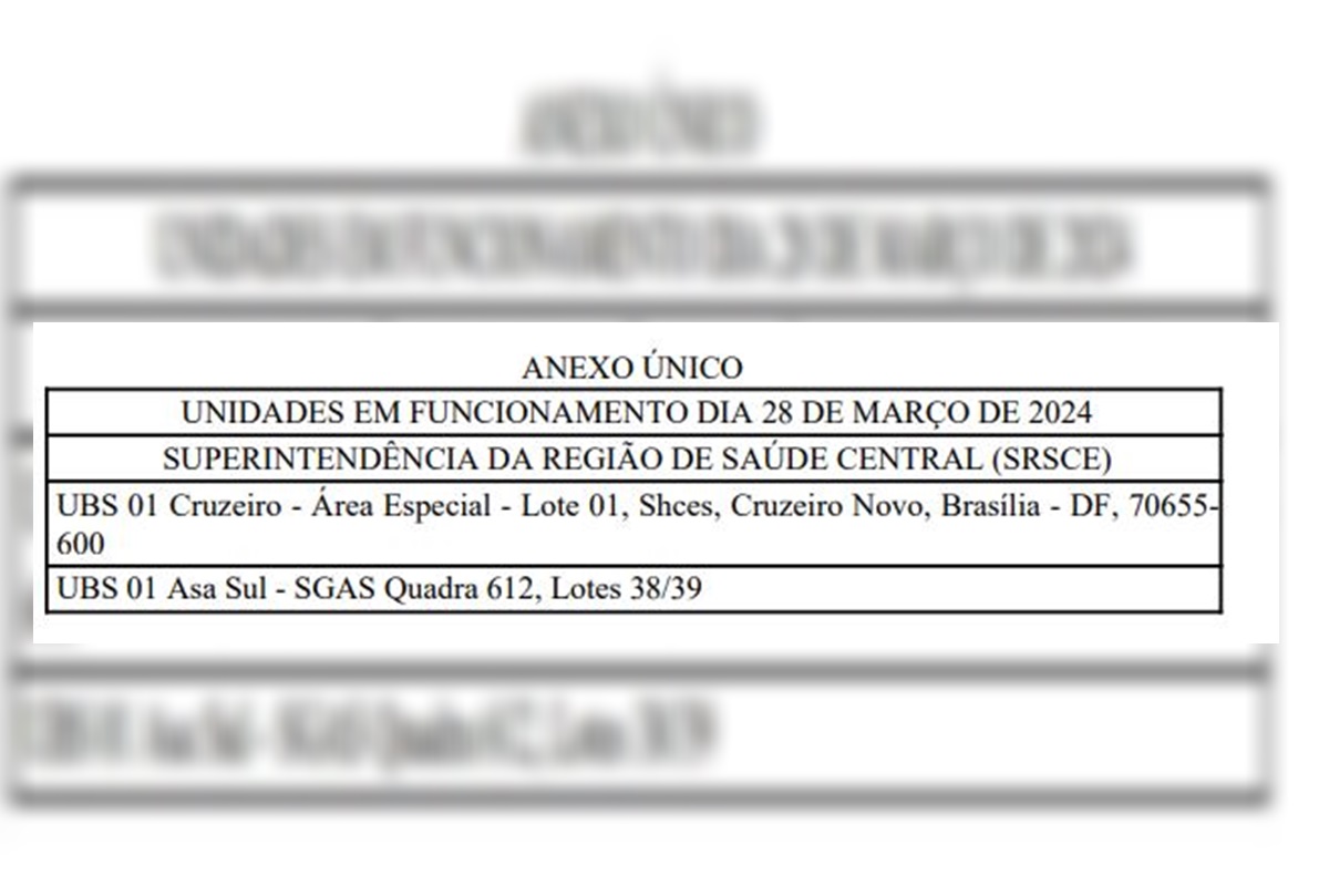 Imagem preto e branco de publicação de portaria que trata da folga compensatória dos servidores que trabalharam durante ponto facultativo no dia 28 de março de 2024 - Metrópoles