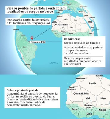 arte colorida sobre navio a deriva no Pará-Metrópoles